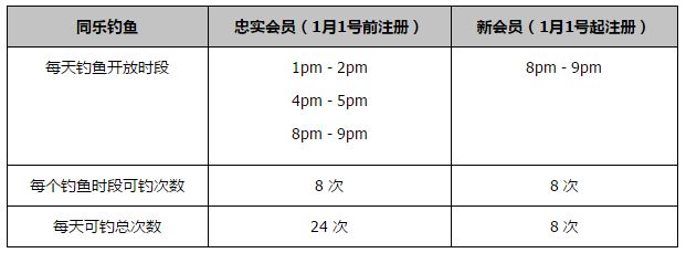 肩扛水枪的张哲瀚自己已在火海中受伤，却对其他队友大喊：;你们快走！一个刚从救护车上抬下来的担架上，一名消防员满身油污躺在上面，被烧伤后僵硬的双手意味着火场的形势有多凶险